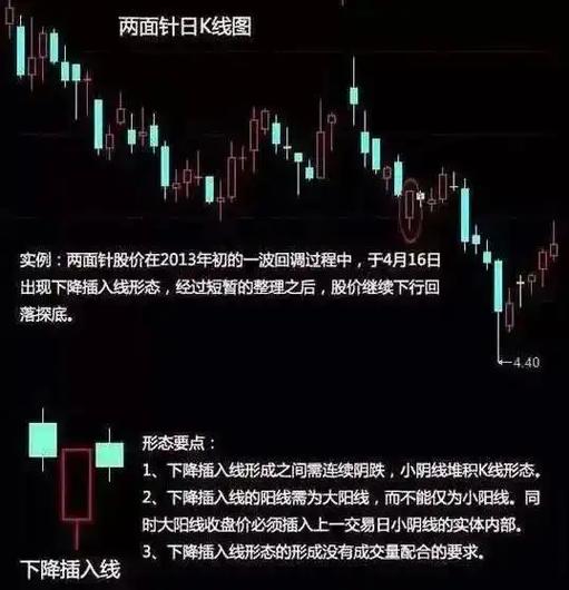 ��˾���������Թ�Ʊ�������Թ�Ʊ�������ѯ��