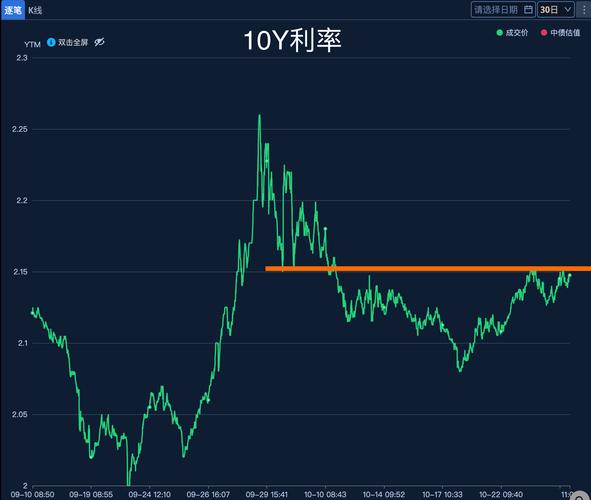 乐视网股票k线分析(乐视网股票价格查询) 乐视网股票k线分析(乐视网股票价格查询)