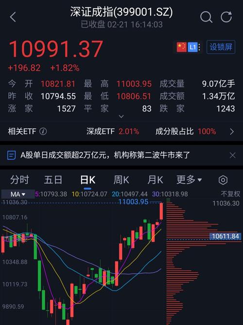 云南清华源生物环境工程有限公司路演资料 云南清华源生物环境工程有限公司路演资料