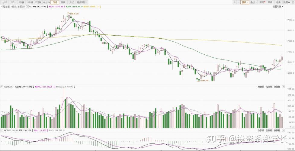 ������Ʒ��ͷ��Ʊ����Щ��a�ɴ�����Ʒ������Щ��