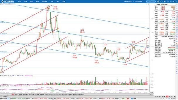 159941ETF�ǲ���Tʮ0���ף�etf��lof�����ĸ��ã�