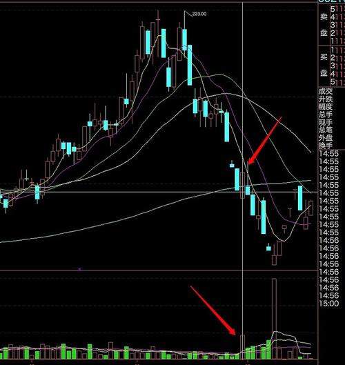 深南电路(002916)股吧 深南电路(002916)股吧