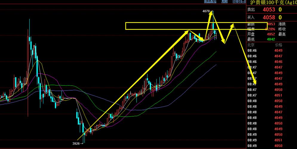 ���й�˾��Ͷ���������� �²�������Դ�ȳ�Ϊ��Ƶ��