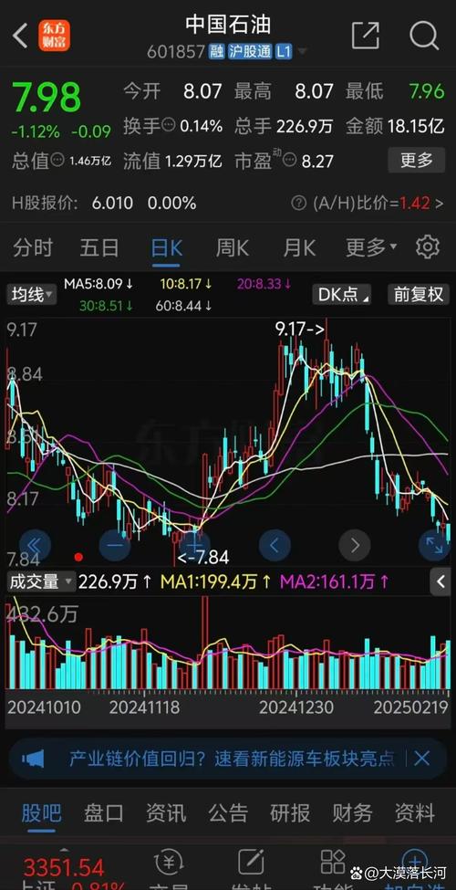 ���ÿ��յ����ò������ʧЧ���������ÿ����������أ�