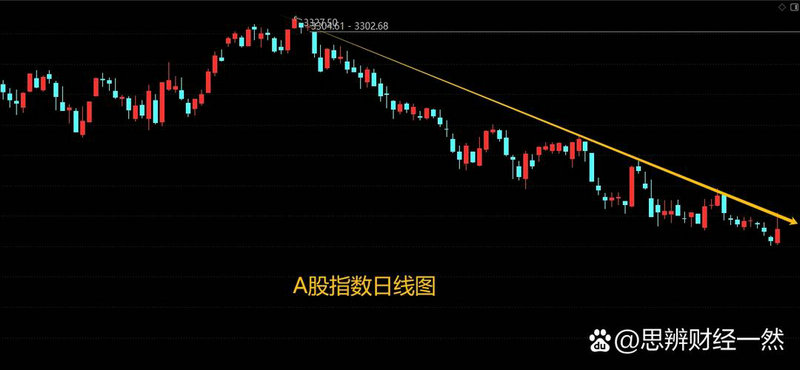 要不要教孩子炒股_教小孩炒股 要不要教孩子炒股_教小孩炒股