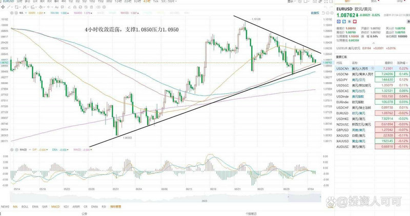 ���޽�ͨ��Ʊ�ɰ�