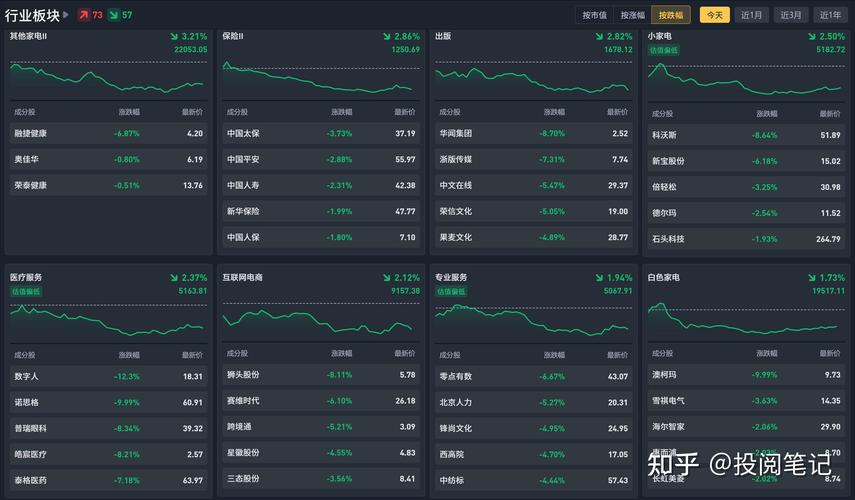 �����ز�����ծ�����չ