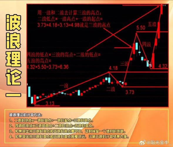 西班牙2014gdp 西班牙2014年世界杯成绩 西班牙2014gdp 西班牙2014年世界杯成绩