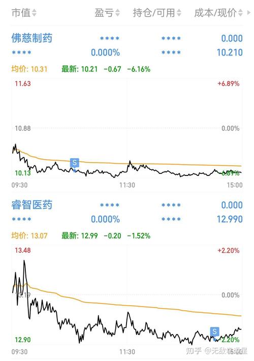 ����˾ծ�Թ�˾��Ӱ�죨��˾ծ�����﷢�У�