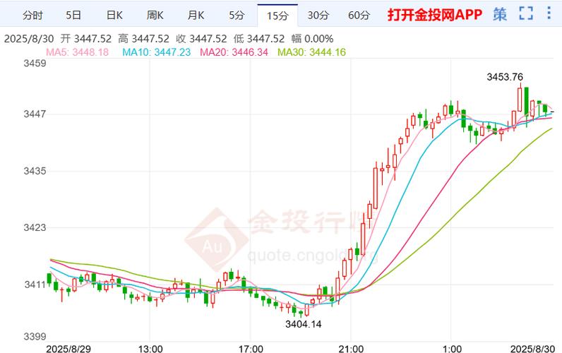 ��Ʊ000922 ��Ʊ000937