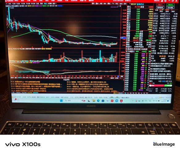 a股大盘今日a股行情 a股今日大盘股市 a股大盘今日a股行情 a股今日大盘股市