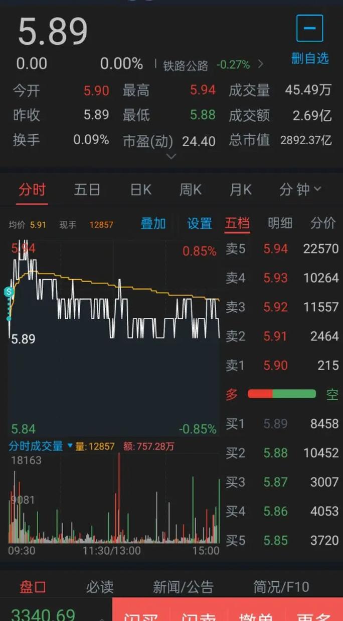 基金大成蓝筹090003净值 基金大成蓝筹090003净值