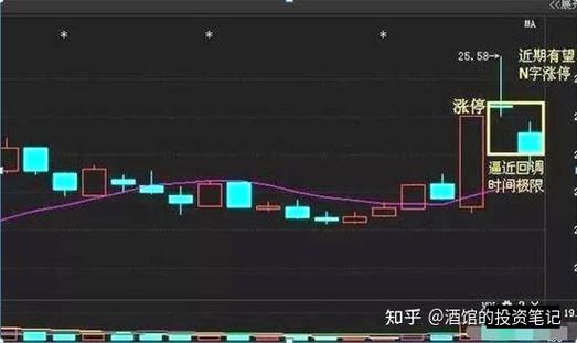 钢材价格今日报价表涨跌 钢材价格今日报价表涨跌