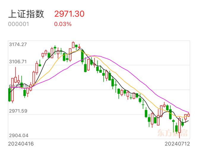 �й�2012��gdp������2012�������й�gdp