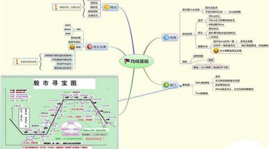 ���𻪰�������ѡ��ֵ