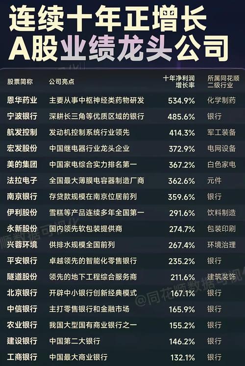 �����a��Ʊ���ĵã����A�ʽ�����