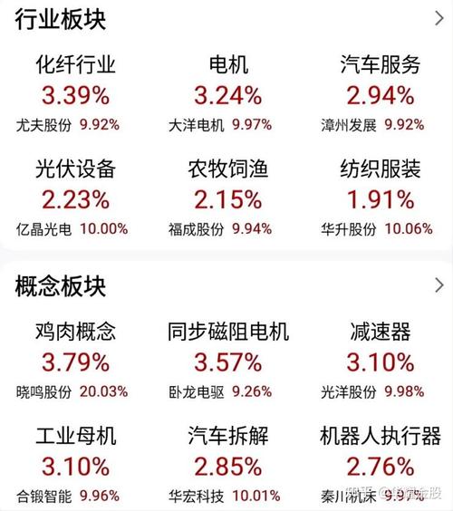 ��ɽ���й�˾��ֵ���У���ɳ���й�˾��ֵ���У�