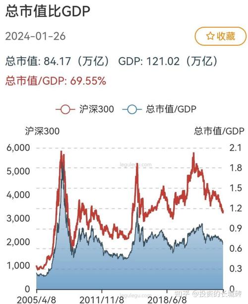 ������ҵ��������֮·������3��ƽ��Ŀ��