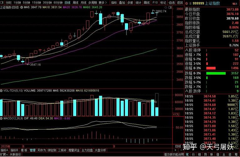 ����ę́δ��Ͷ�����������ę́Ͷ�ʼ�ֵ������