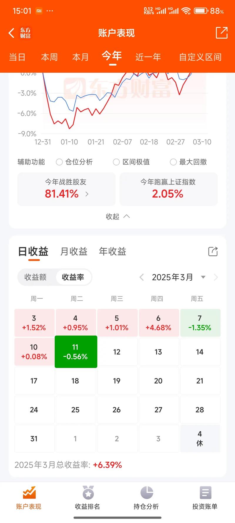 盛世财富理财 盛世财富2019兑付时间 盛世财富理财 盛世财富2019兑付时间