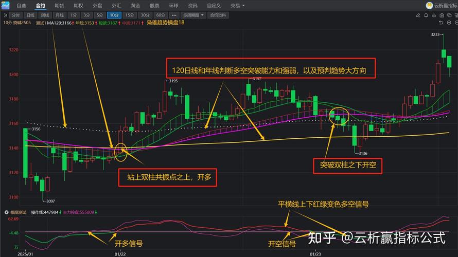 ��Ʊ�¿�����ô���������ο������Ʊ��