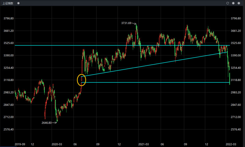 ����������Ϣ