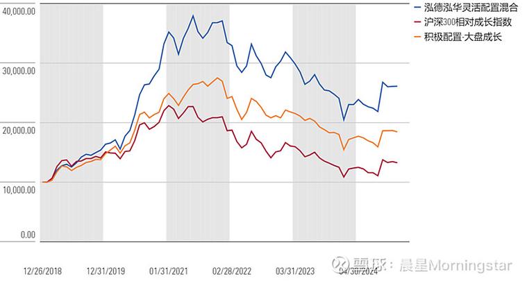 ��ҵ���з������ȹɵĺô���һ�㹫˾���Է������ȹ���