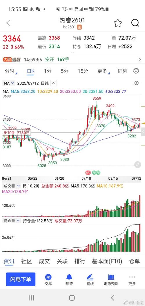 互联网公司是如何稀释期权的(互联网公司期权设计) 互联网公司是如何稀释期权的(互联网公司期权设计)