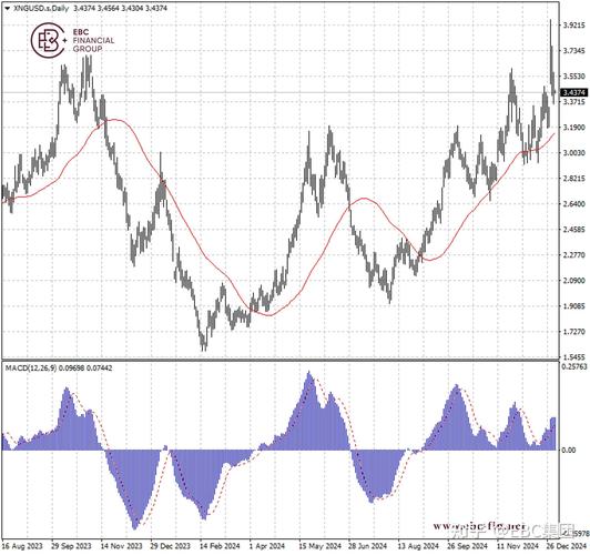 虚拟现实概念今天上涨0.44% 主力资金净流入-8.06亿元 虚拟现实概念今天上涨0.44% 主力资金净流入-8.06亿元