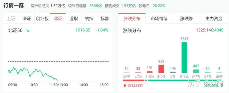 ����ִ�м���