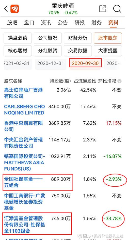 gta5��Ʊ���ԣ�gta5��Ʊ��ô��