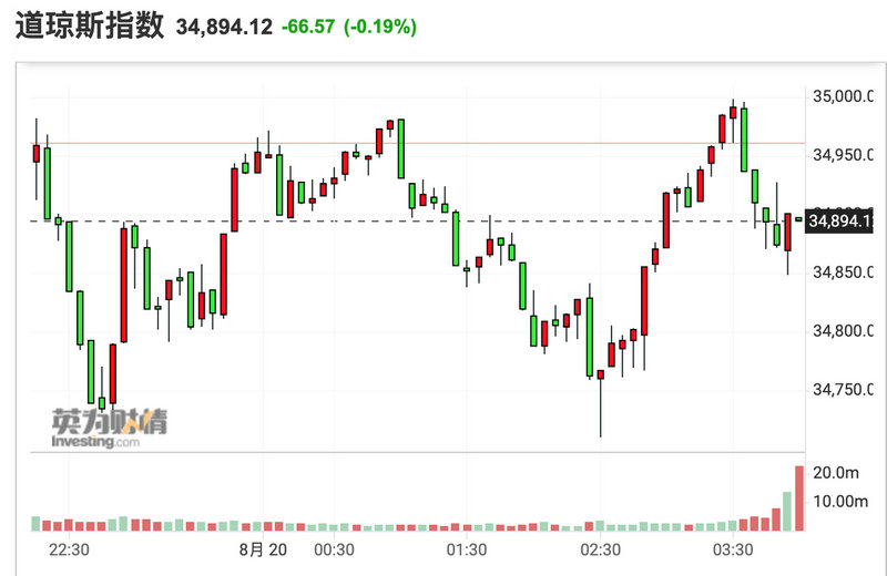 ƽ�������»�������� ҵ���������ע