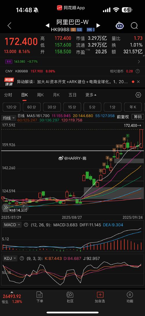 申万证券基金(国泰中501016) 申万证券基金(国泰中501016)