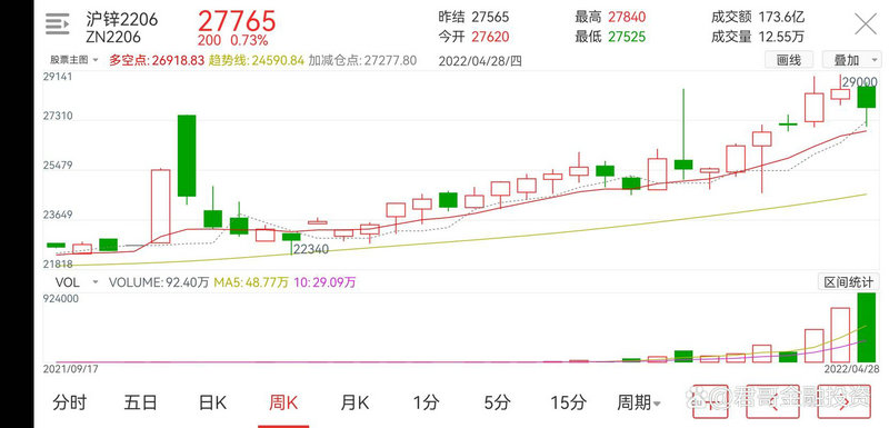 002072��Ʊ����