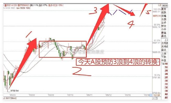 ԥ���ʯ��ʷ�ɼۣ�ԥ���ʯ������Ϣ��