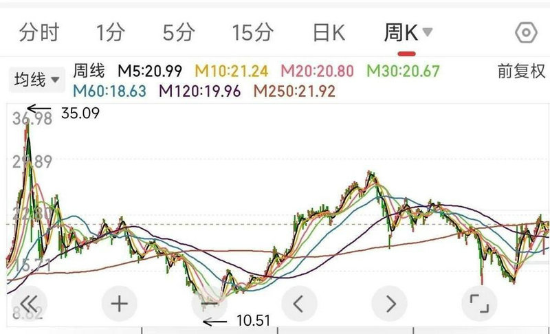 景兴纸业重组(马来西亚景兴纸业) 景兴纸业重组(马来西亚景兴纸业)