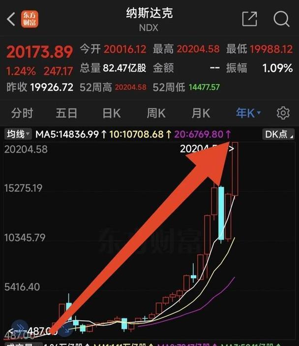 ��ʮ�껦��300ƽ���껯���棨����Ͷƽ���껯�����ʣ�