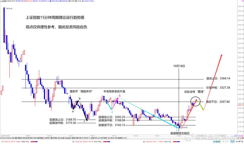 �޹������������޹�����Ʊ���ռ۸�