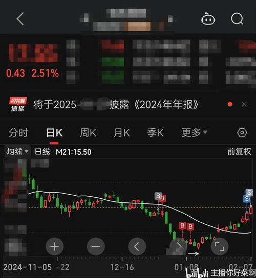 ��������ʲô��˼ �������ڻ�����