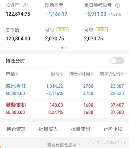 ��Ʊ���ʻ