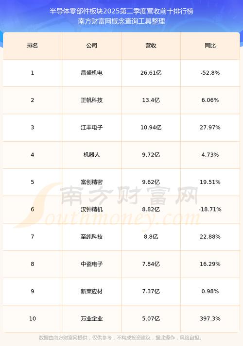 ���ջ������ĸ��ã���������ETF����