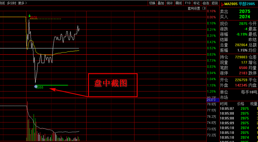 ������ʱͣ�ƣ��¹���ʱͣ�ƹ涨��