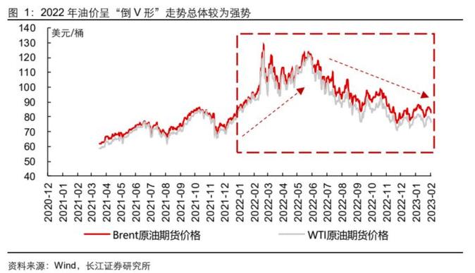 华商基金官网 华商基金官网