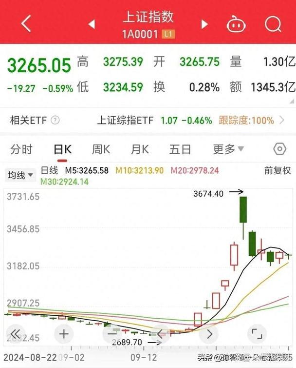 ���Ž�Ͷͨ�ð氲׿�����Ž�Ͷͨ�ð�������أ�