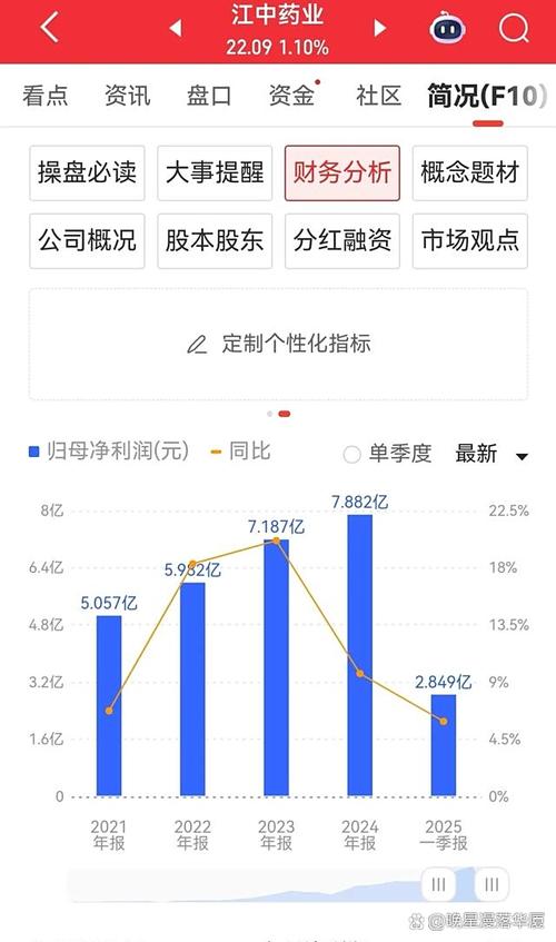 008888基金今天净值_基金008887今日净值查询 008888基金今天净值_基金008887今日净值查询
