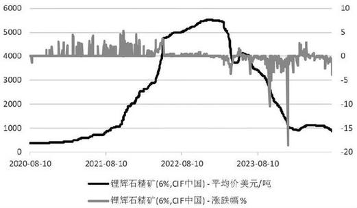 ��Ʊa��b�ɿ��Ժϲ���a��b��h��n��s����ʲô��˼��