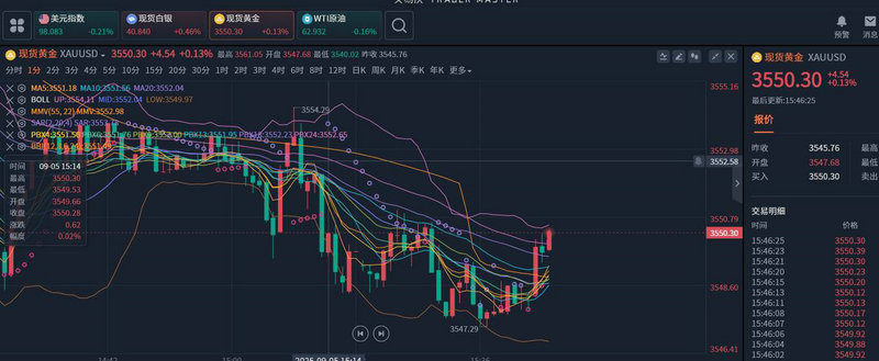 ���ܵ����ɼ�����ǿ �������ֹ������ȶ����ͣ