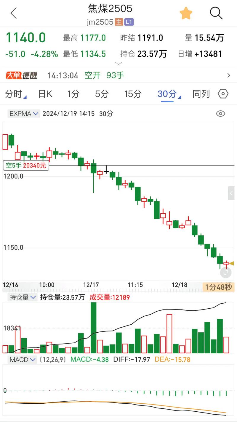 002265���ǹɷ�����