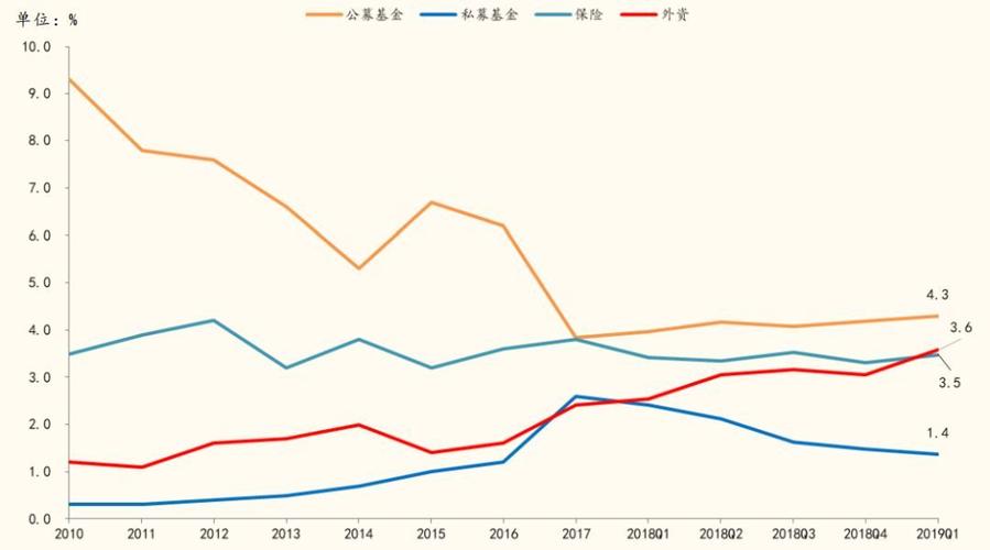 ǧ��ETF��ʣ3ֻ ��Ʊ��ETF����ʧѪ��7000��Ԫ