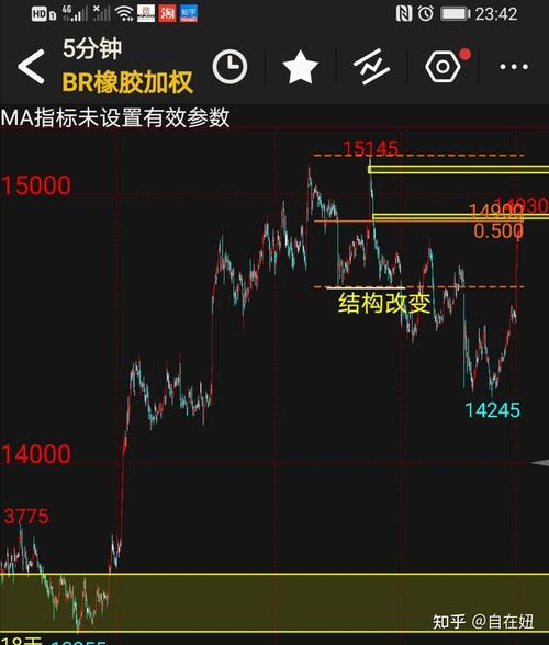 ����֤ȯ��Ǯ��ôȡ������������֤ȯ��ô��Ǯת������